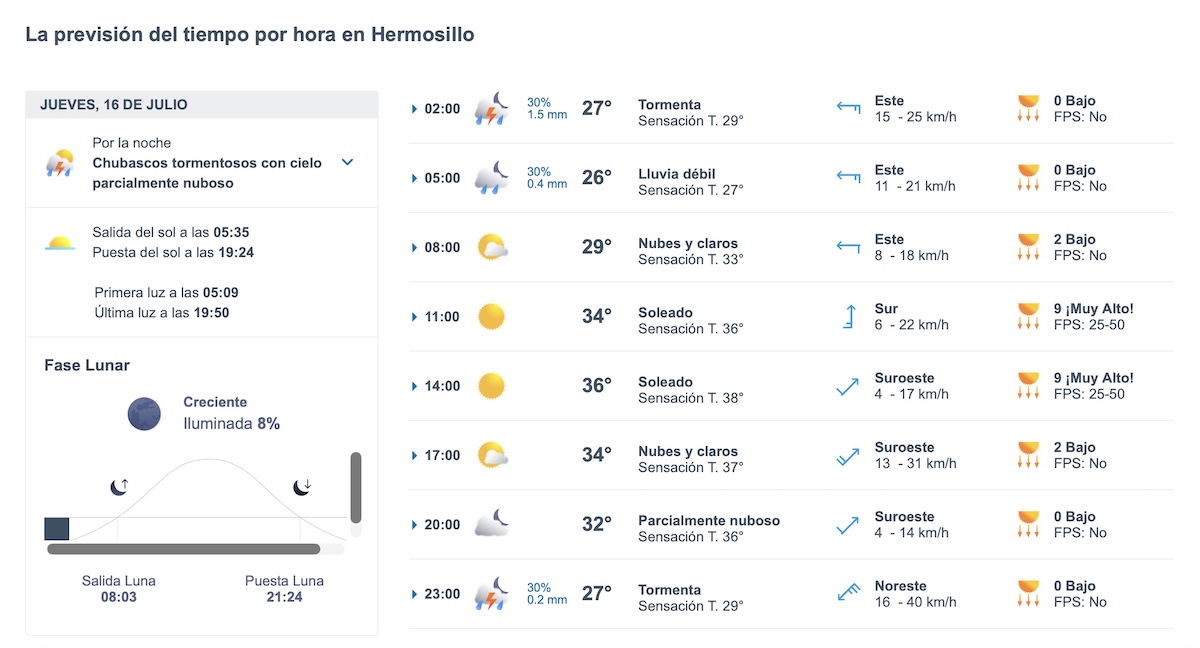Hermosillo tendrá 36°C y posibles lluvias este jueves. Foto: Meteored.mx
