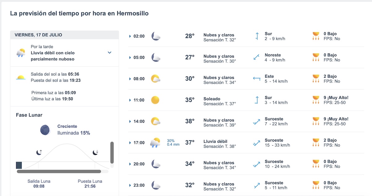 Hermosillo tendrá calor intenso y posibilidad de lluvia este viernes. Foto: Meteored.mx