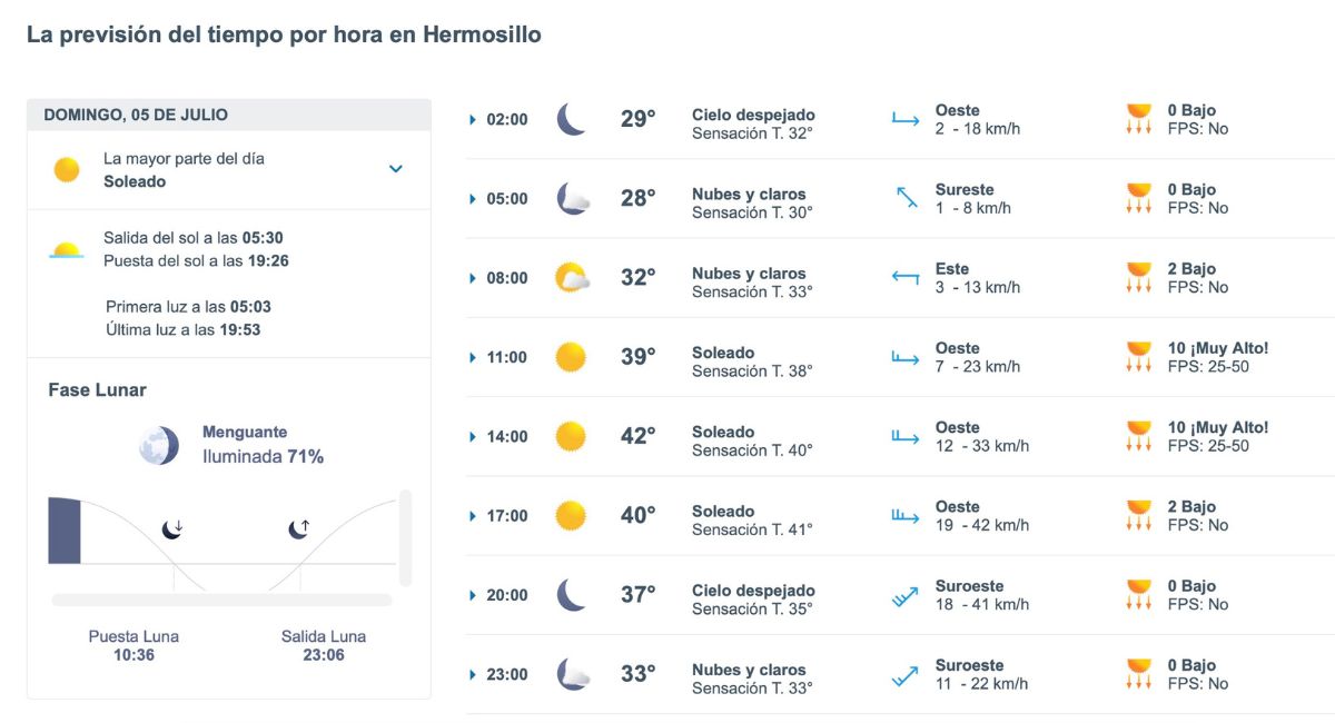 Clima en Hermosillo hoy 5 de julio: pronóstico completo para este domingo. Foto: Meteored.mx