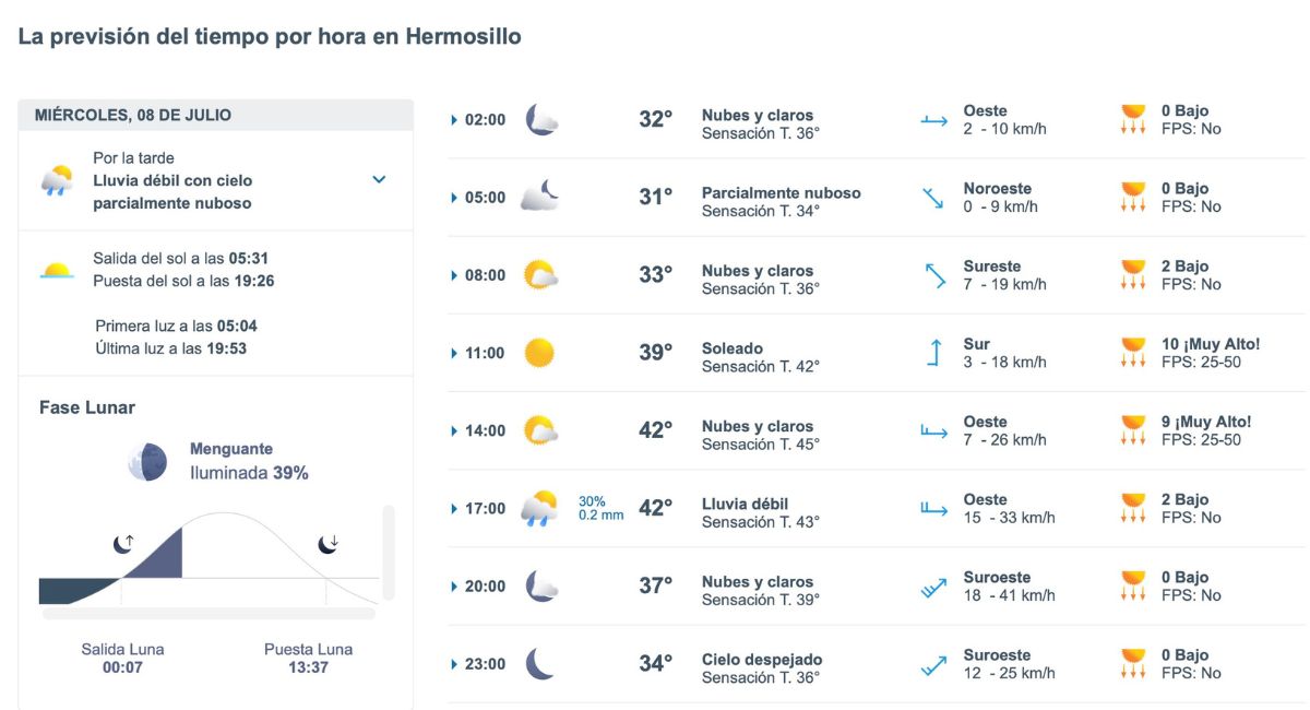 Así será el clima en Hermosillo hoy: Calor extremo y posible lluvia por la tarde. Foto: Meteored.mx