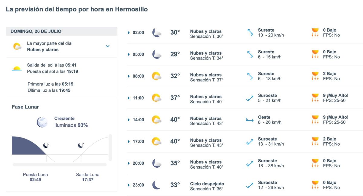 Calor y viento marcarán el clima de Hermosillo este domingo. Foto: Meteored.mx