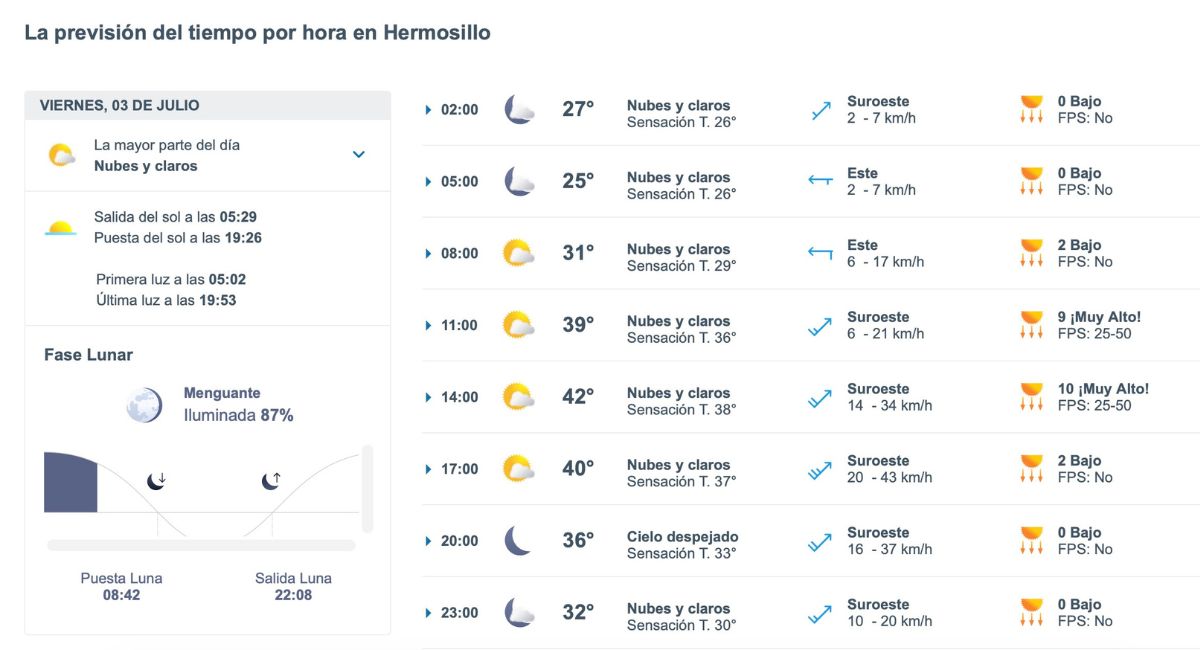 Pronóstico del clima en Hermosillo para hoy viernes 3 de julio de 2026. Foto: Meteored.mx