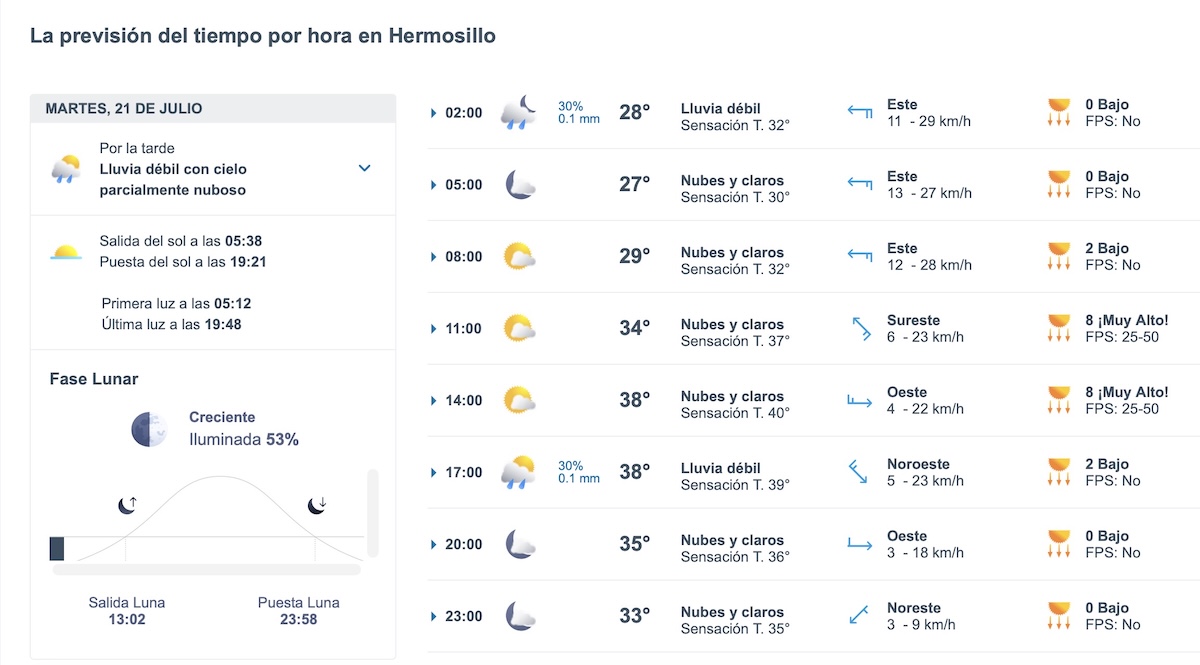 Hermosillo tendrá máxima de 38°C y probabilidad de lluvia. Foto: Meteored.mx