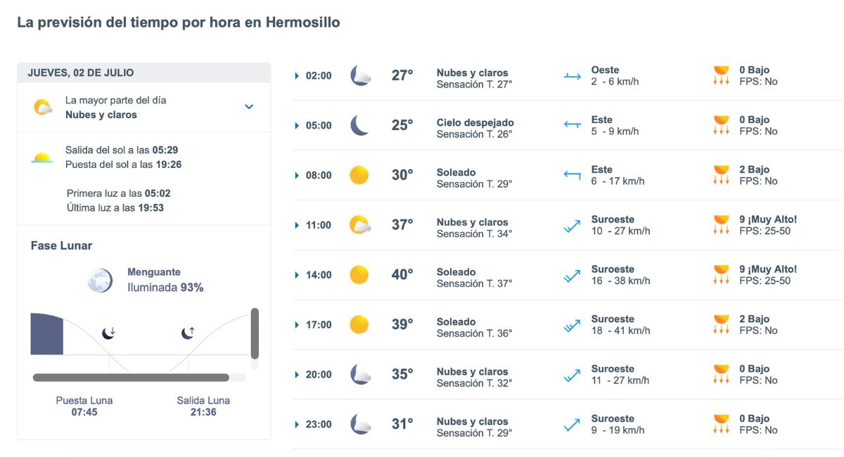 Hermosillo tendrá calor extremo este jueves 2 de julio. Foto: Meteored.mx