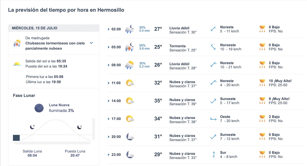 Pronóstico del clima para Hermosillo hoy. Foto: Meteored.mx