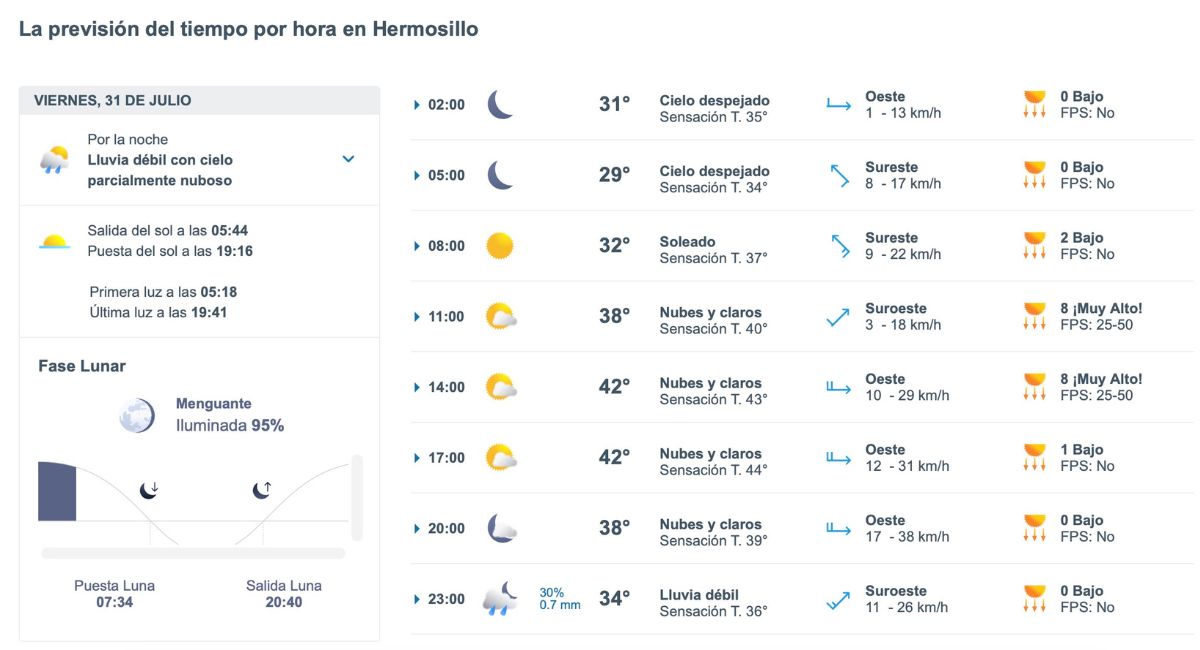 Clima en Hermosillo HOY viernes 31 de julio. Foto: Meteored.mx