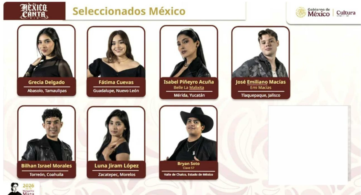 ¿Quiénes son los semifinalistas de México Canta 2026? Conoce las fechas clave rumbo a la gran final