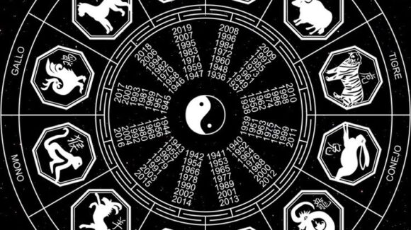 Conoce qué te depara tu signo del zodiaco del Horóscopo Chino, HOY, sábado 15 de agosto del 2026