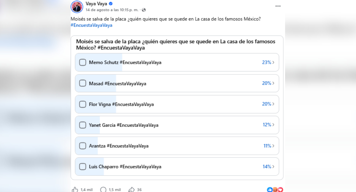 Arantza sería la eliminada de La Casa de los Famosos México