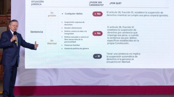 Orden de aprehensión no impide automáticamente ser candidato: Arturo Zaldívar explica