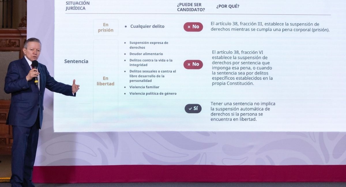 Orden de aprehensión y candidaturas: Zaldívar aclara el caso de Cabeza de Vaca