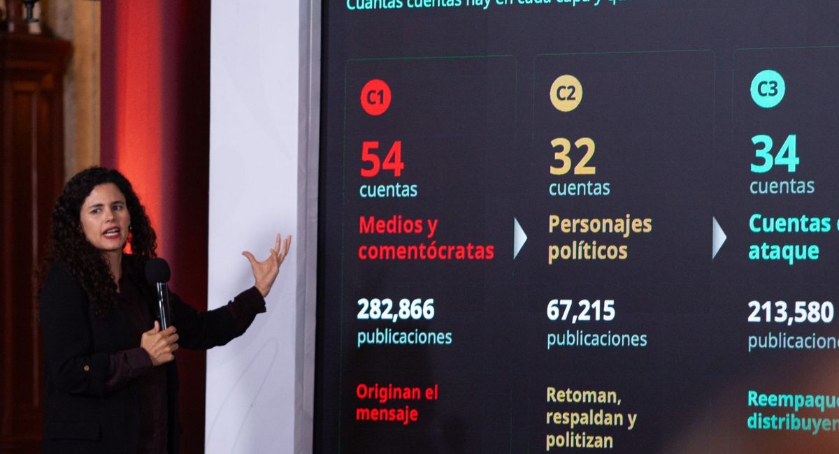 Denuncian red de críticas digitales: exhiben registro con más de 500 mil perfiles 'anti 4T'