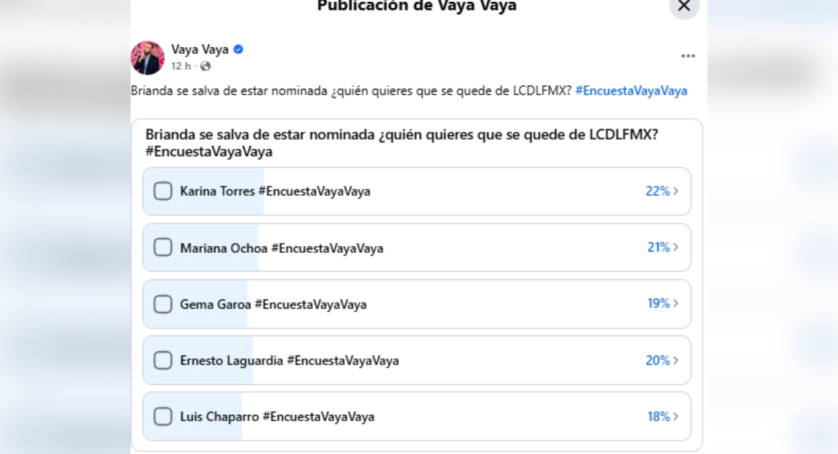 Eliminado de La Casa de los Famosos México según encuestas