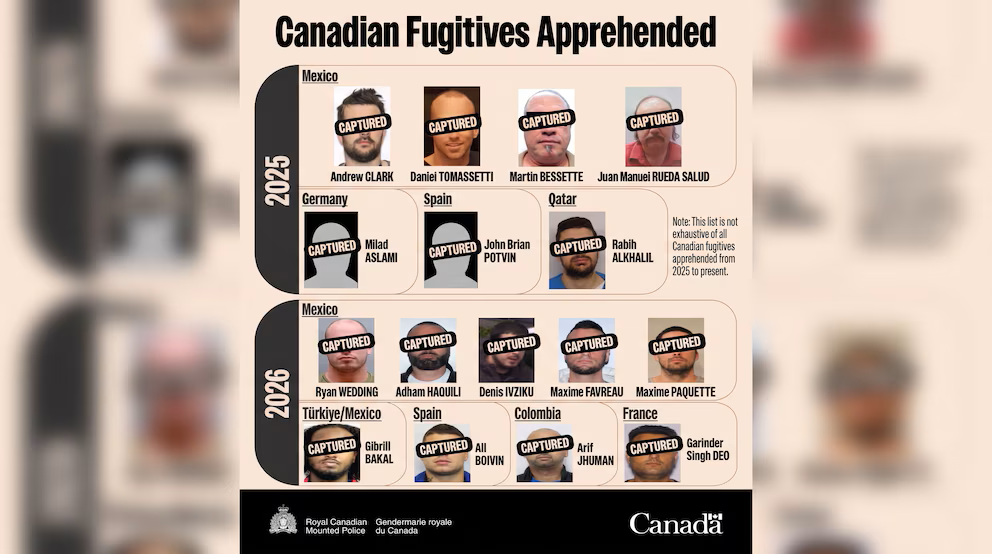 México captura a 10 fugitivos ligados a la red criminal de Ryan Wedding, informa Canadá