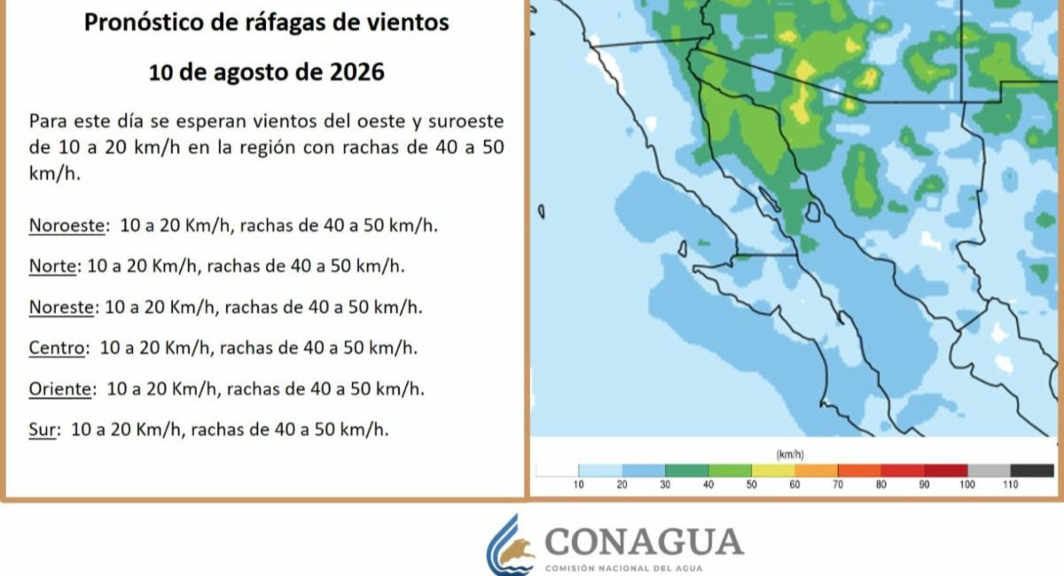 Protección Civil llama a prevenir ante persistencia de tormentas y altas temperaturas en Sonora