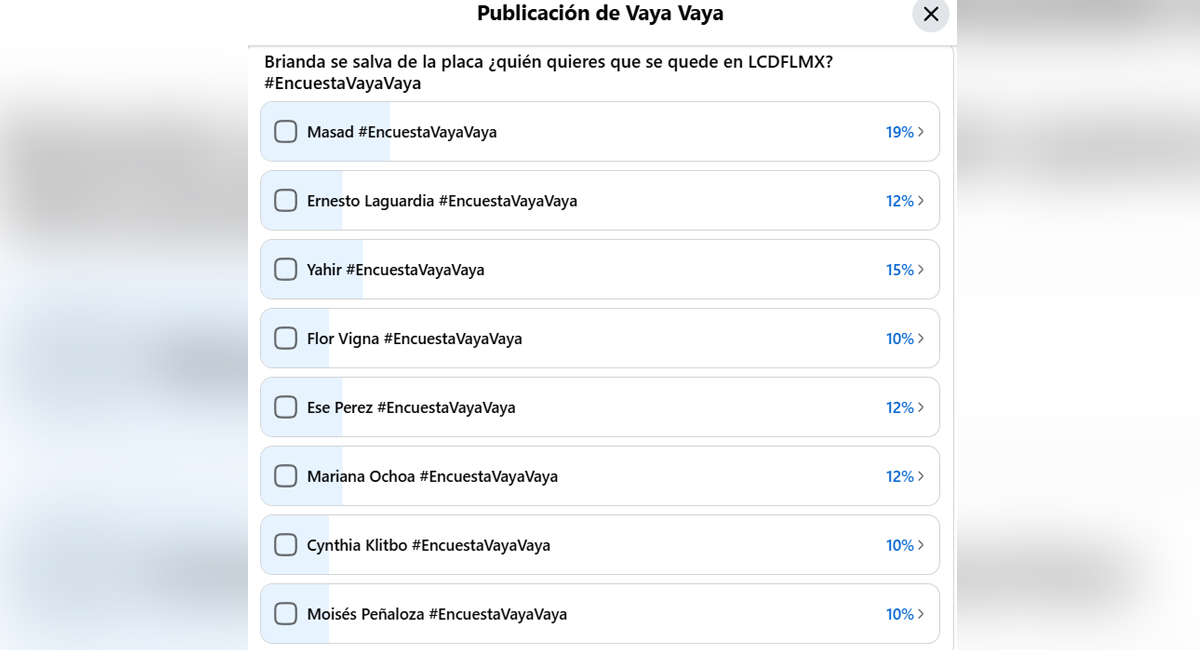 Quién es eliminado de La Casa de los Famosos México este 23 de agosto del 2026