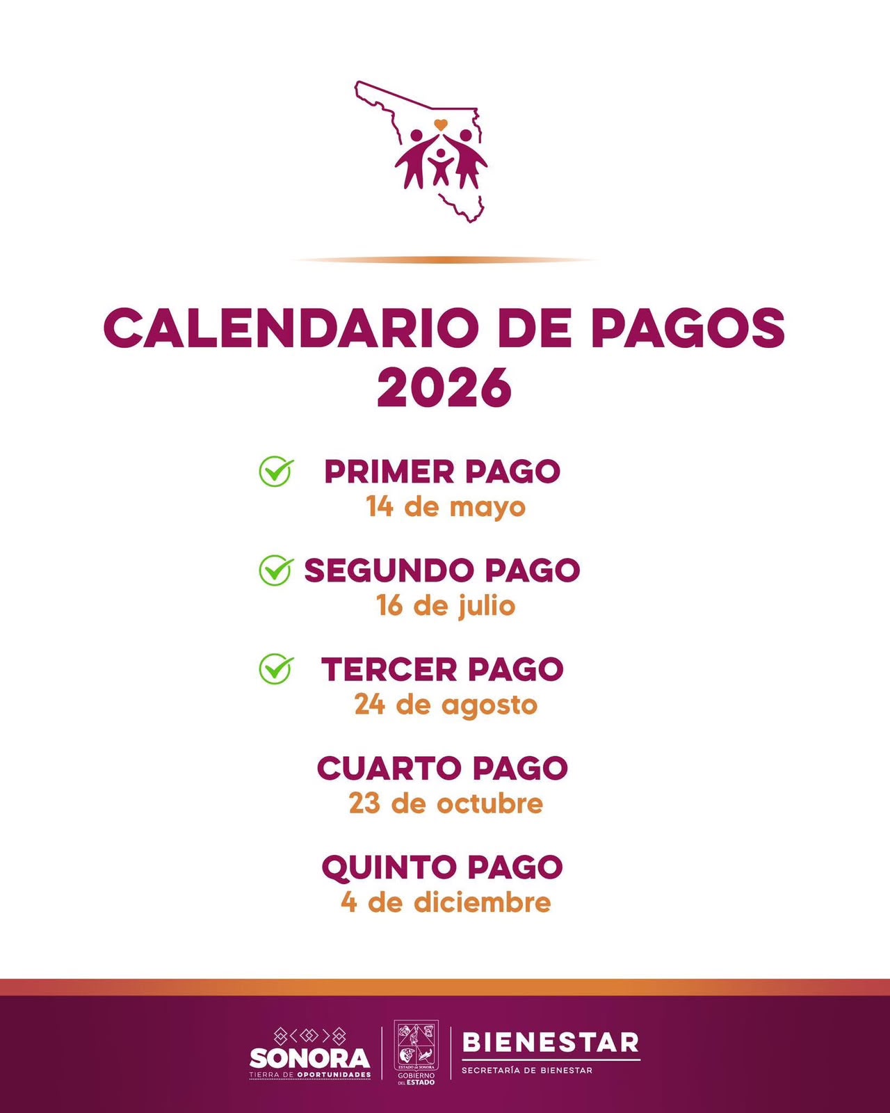 Tercer depósito de Tarjetas de Oportunidades ya comenzó en Sonora Esto debes saber