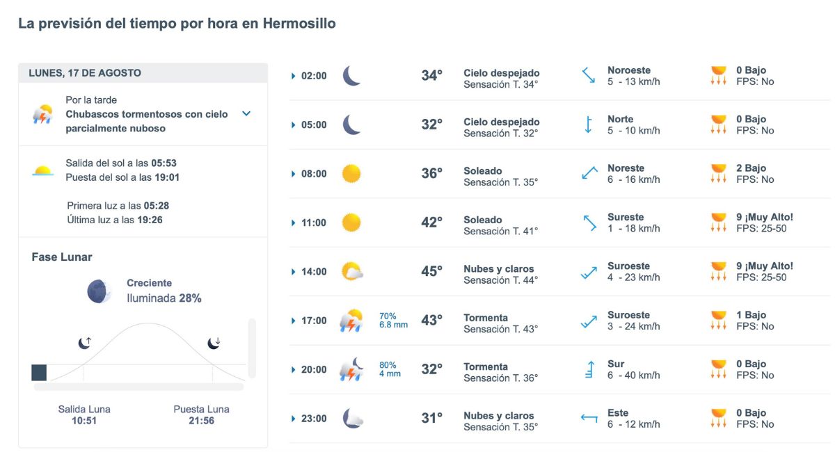 Pronóstico del clima Hermosillo HOY 17 de agosto: Alertan calor y lluvia