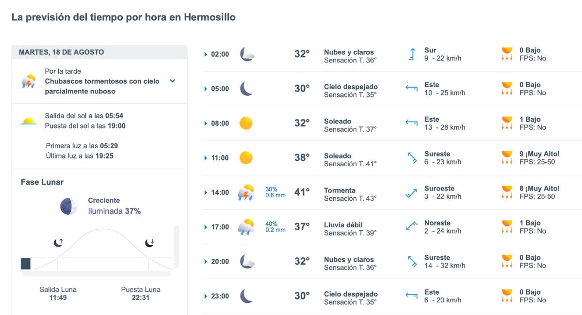 Hermosillo HOY: pronóstico del tiempo para este martes 18 de agosto