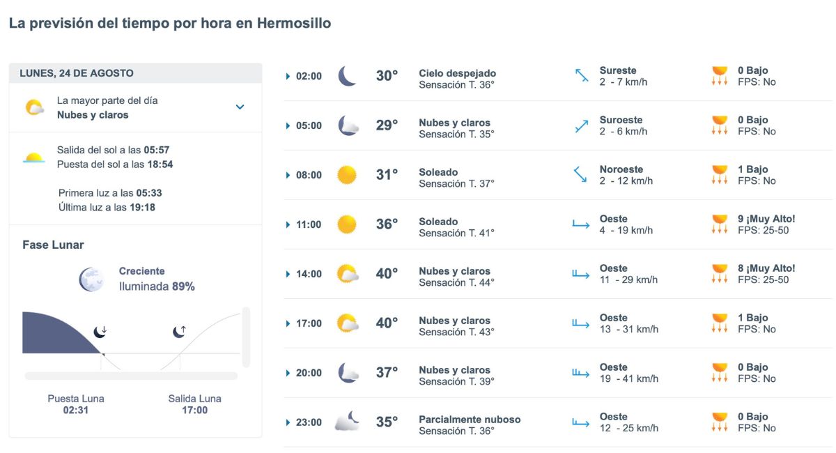 Hermosillo hoy: temperatura, viento y pronóstico por hora. Foto: Meteored.mx
