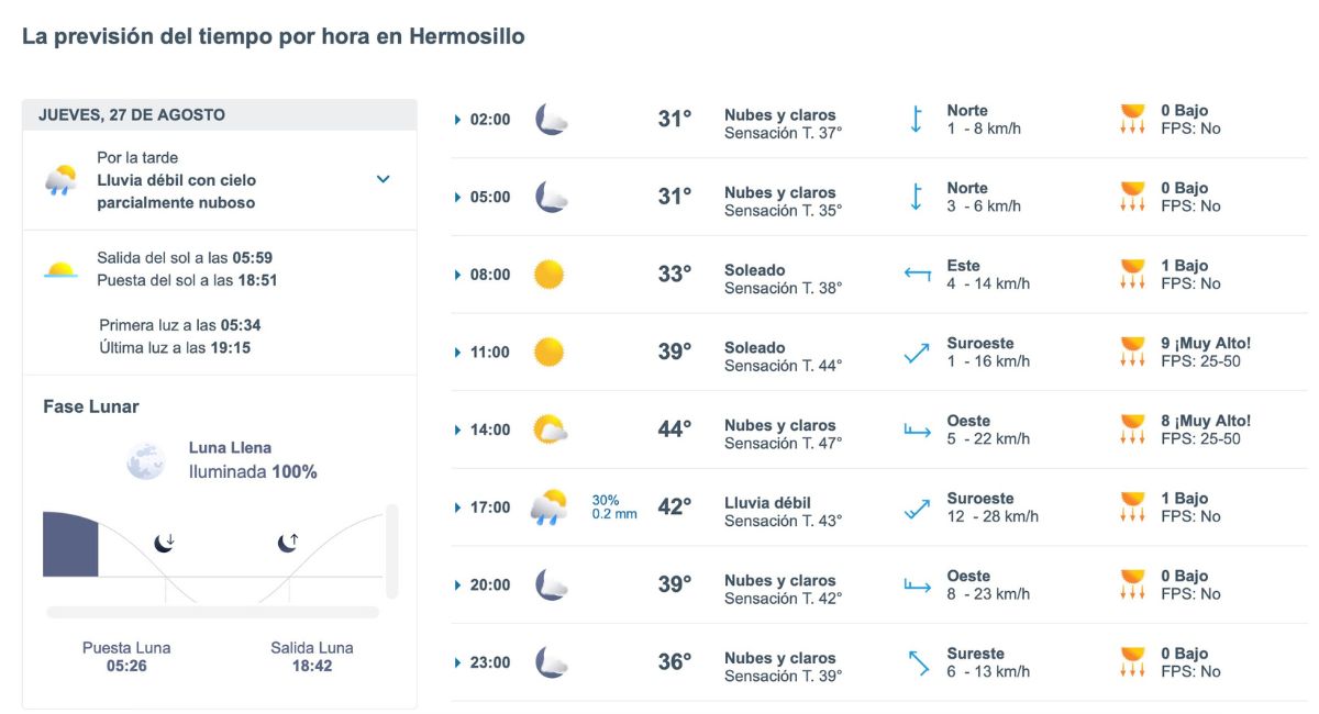 Así será el clima en Hermosillo HOY. Foto: Meteored.mx