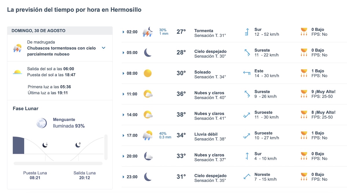 Pronóstico para Hermosillo hoy 30 de agosto. Foto: Meteored.mx