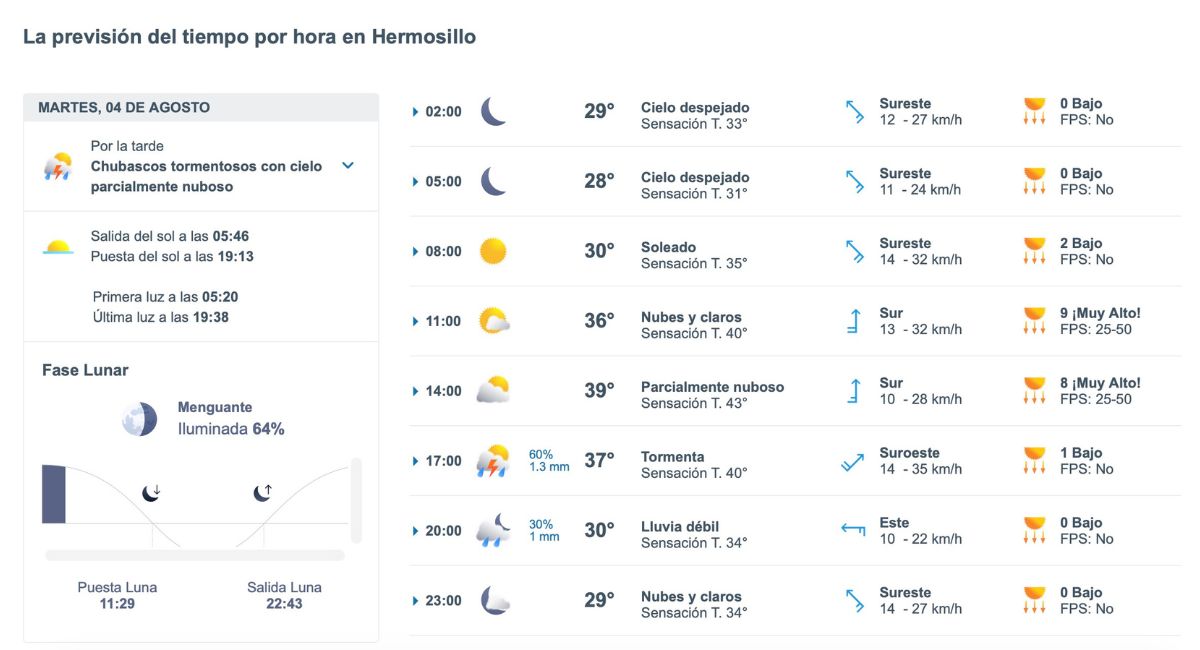 ¿Lloverá en Hermosillo hoy? Este será el clima para el martes 4 de agosto de 2026. Foto: Meteored.mx
