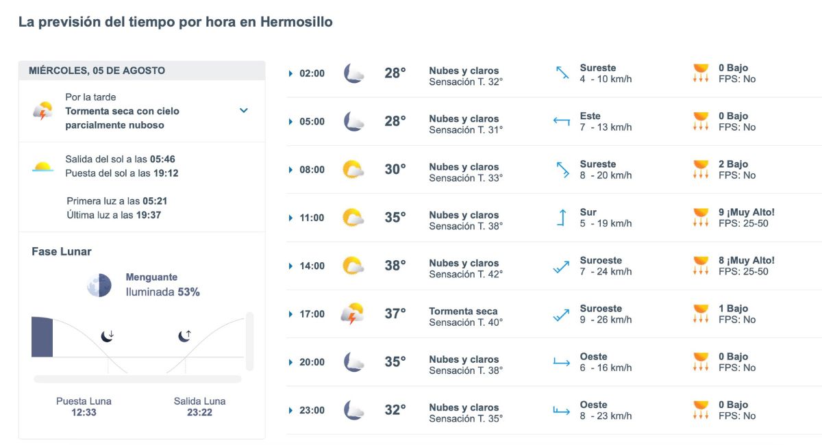 El clima en Hermosillo será muy caluroso este miércoles 5 de agosto. Foto: Meteored.mx