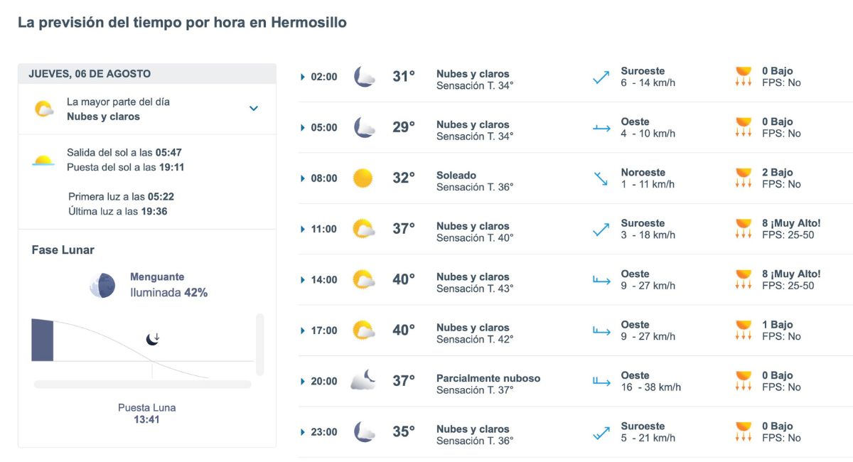 Conoce cómo estará el clima en Hermosillo este jueves 6 de agosto. Foto: Meteored.mx