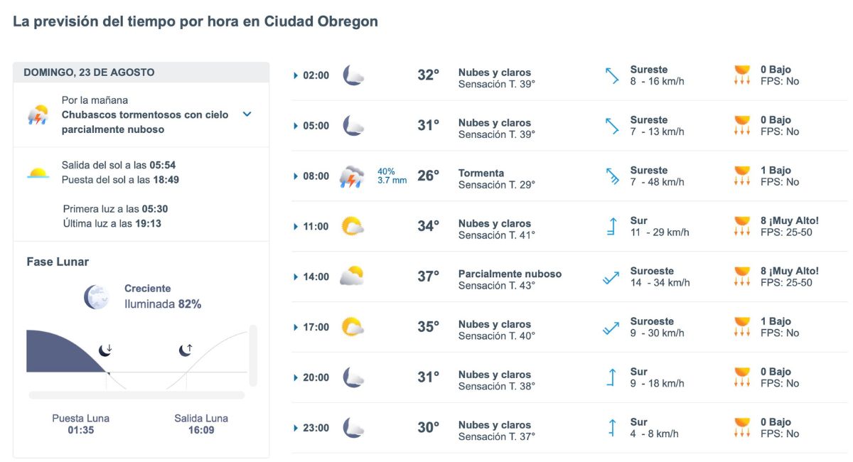 Así será el clima en Ciudad Obregón HOY 23 de agosto