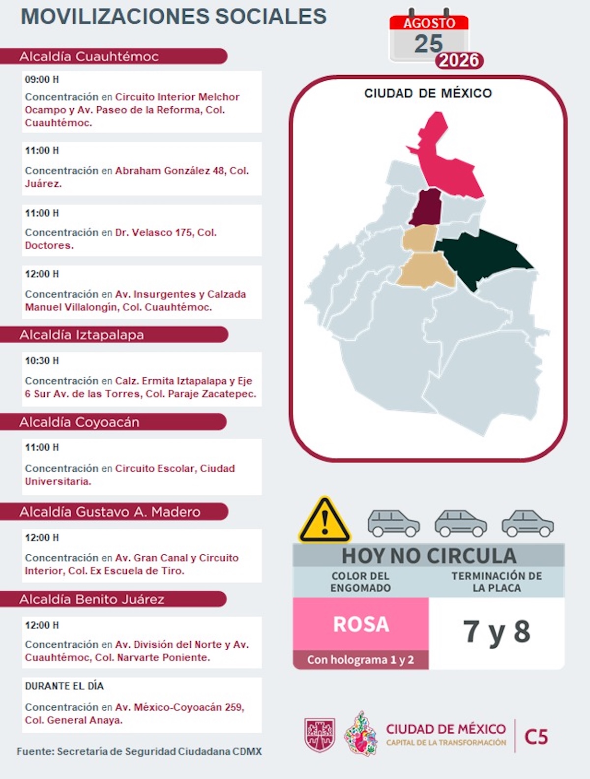 Puntos de concentración y bloqueos viales este martes en CDMX. Foto: C5