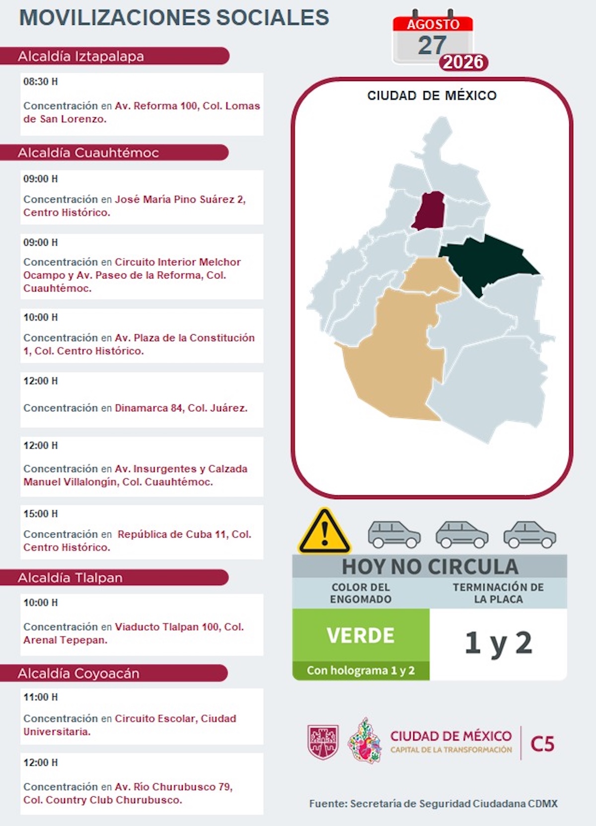 Reporte del C5: Puntos de concentración y bloqueos viales este jueves en CDMX