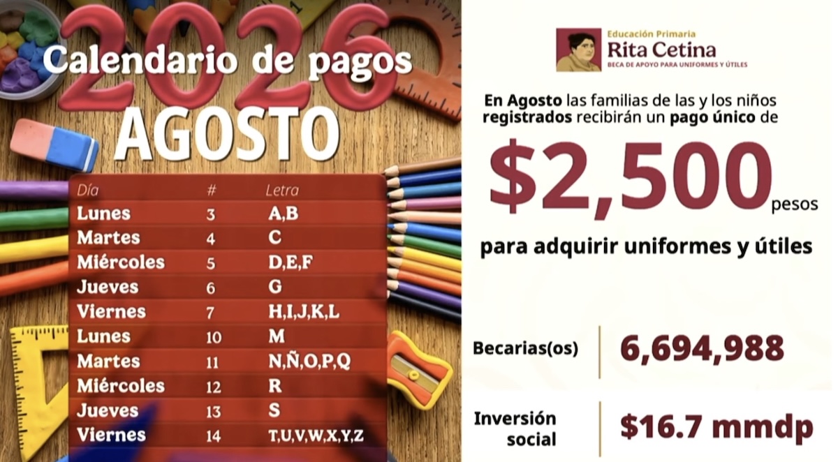Inicia el pago de la Beca Rita Cetina para primaria: