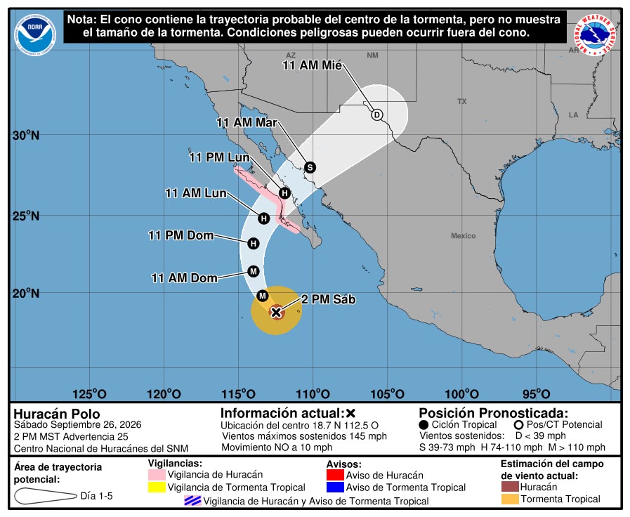 Huracán 'Polo' baja de categoría 5 a 4; así podría afectar a Sonora