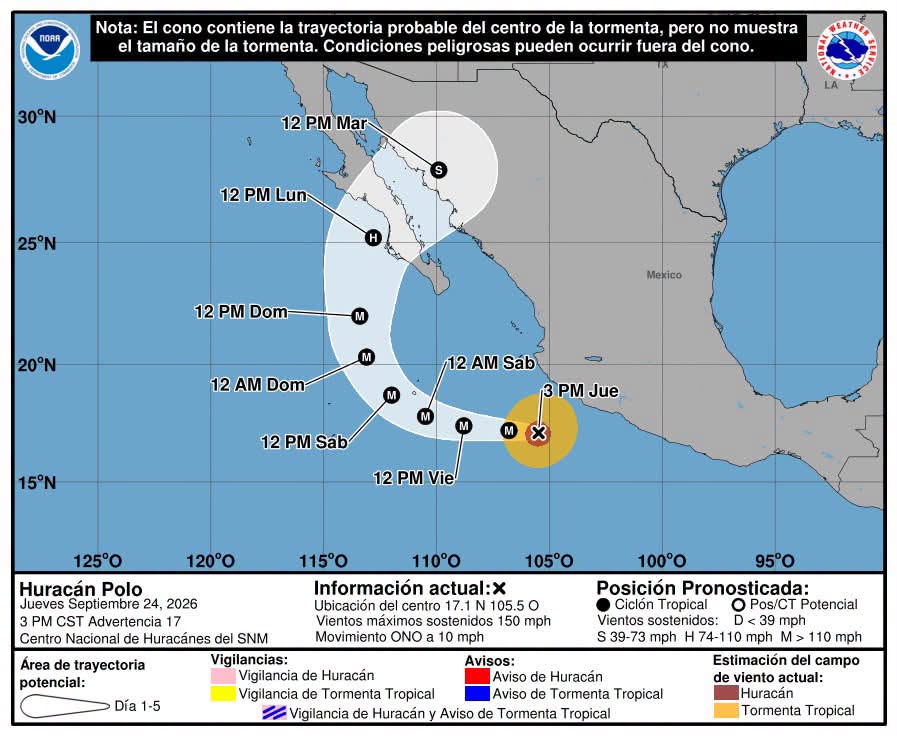 Huracán 'Polo' se intensifica Aumenta a 65% posibilidad de impacto en Sonora