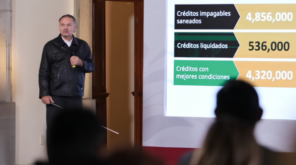Infonavit presume reducción de cartera vencida durante la administración de Claudia Sheinbaum