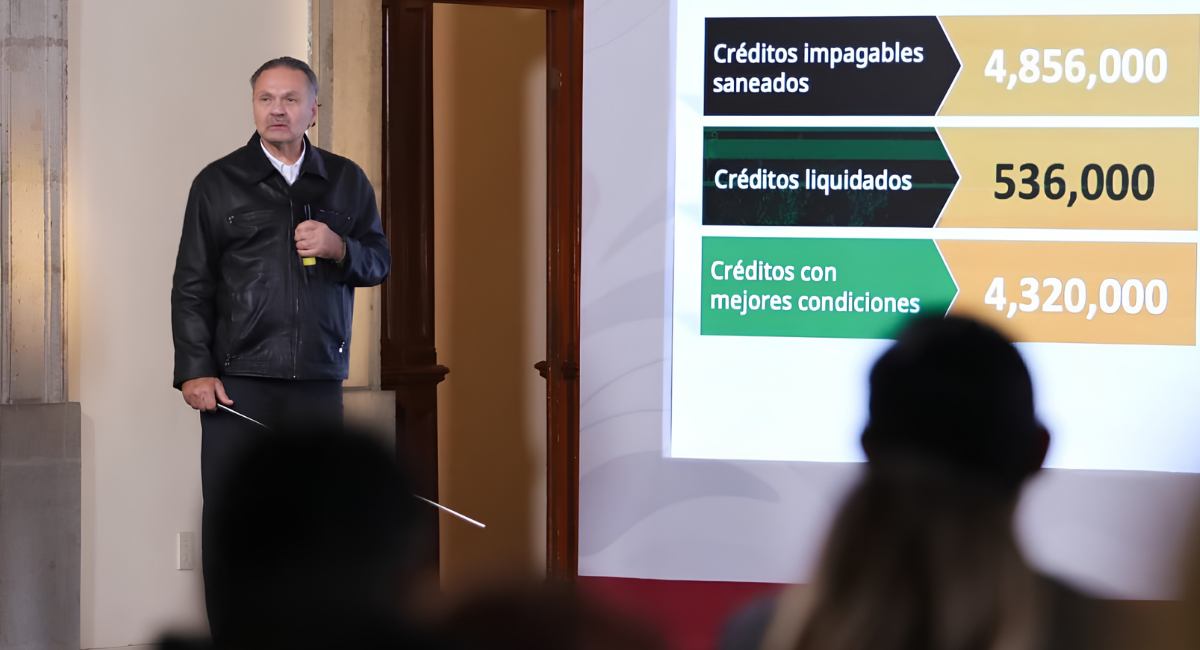 Infonavit presume reducción de cartera vencida durante la administración de Claudia Sheinbaum