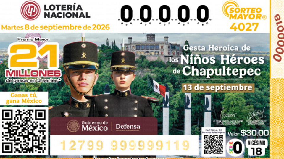 Lotería Nacional: Ganadores del Sorteo Mayor No. 4027 de HOY martes 8 de septiembre de 2026