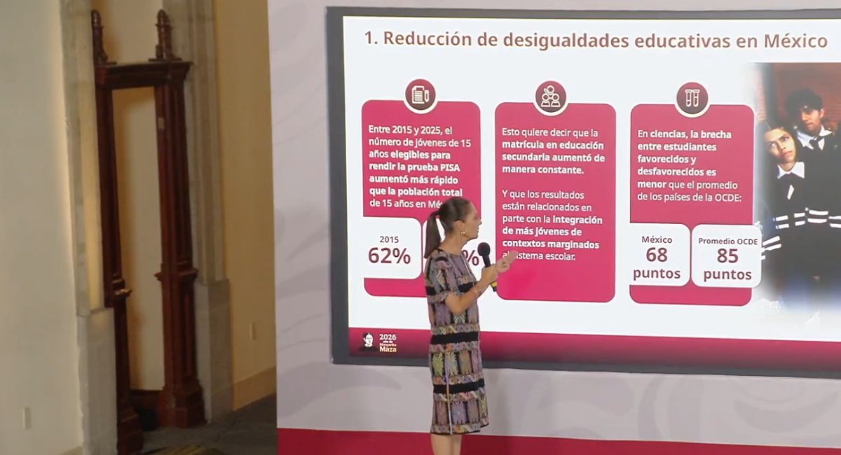 Polémica por la prueba PISA: Sheinbaum rechaza que el sistema educativo mexicano sea un fracaso