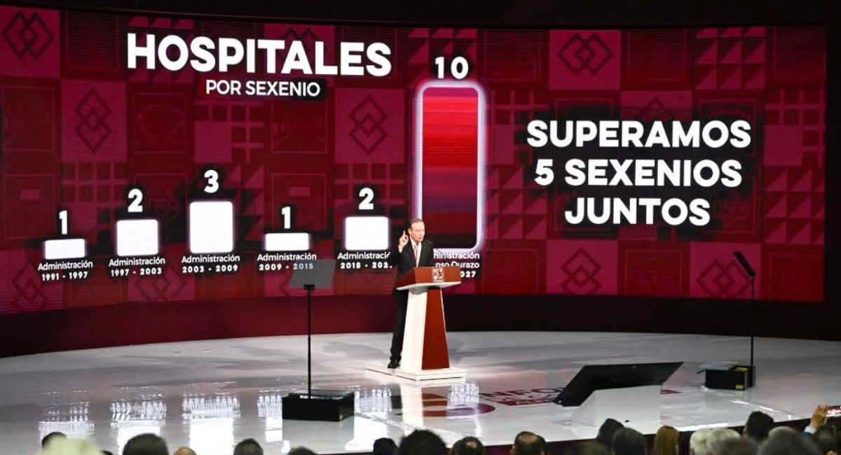 De seguridad a inversión: los anuncios más importantes del Quinto Informe de Alfonso Durazo