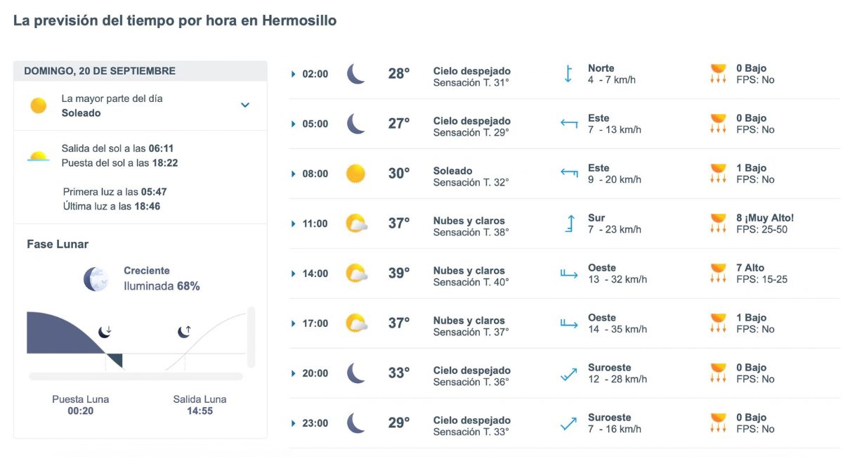 Así será el clima en Hermosillo durante este domingo 20 de septiembre
