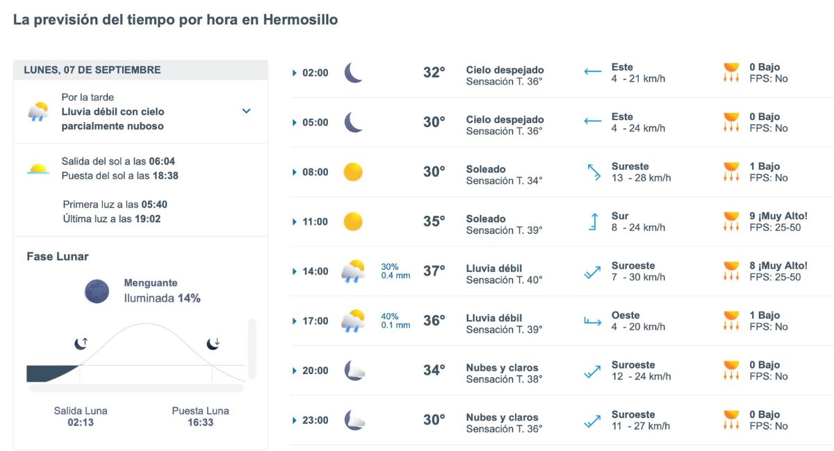 Hermosillo tendrá una jornada calurosa este lunes 7 de septiembre