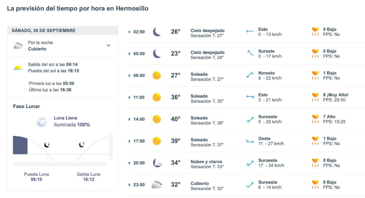 Pronóstico del clima en Hermosillo hoy sábado 26 de septiembre