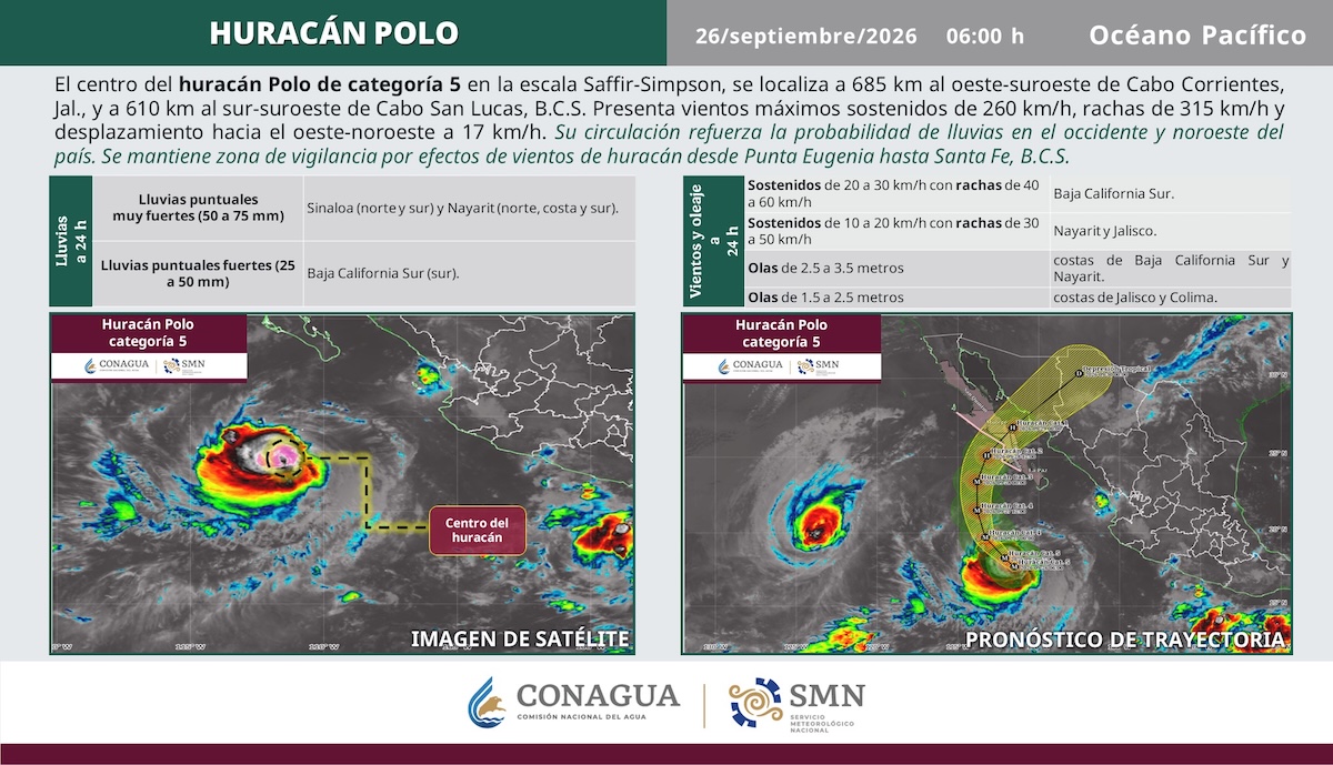 Huracán Polo categoría 5: trayectoria y estados afectados por lluvias