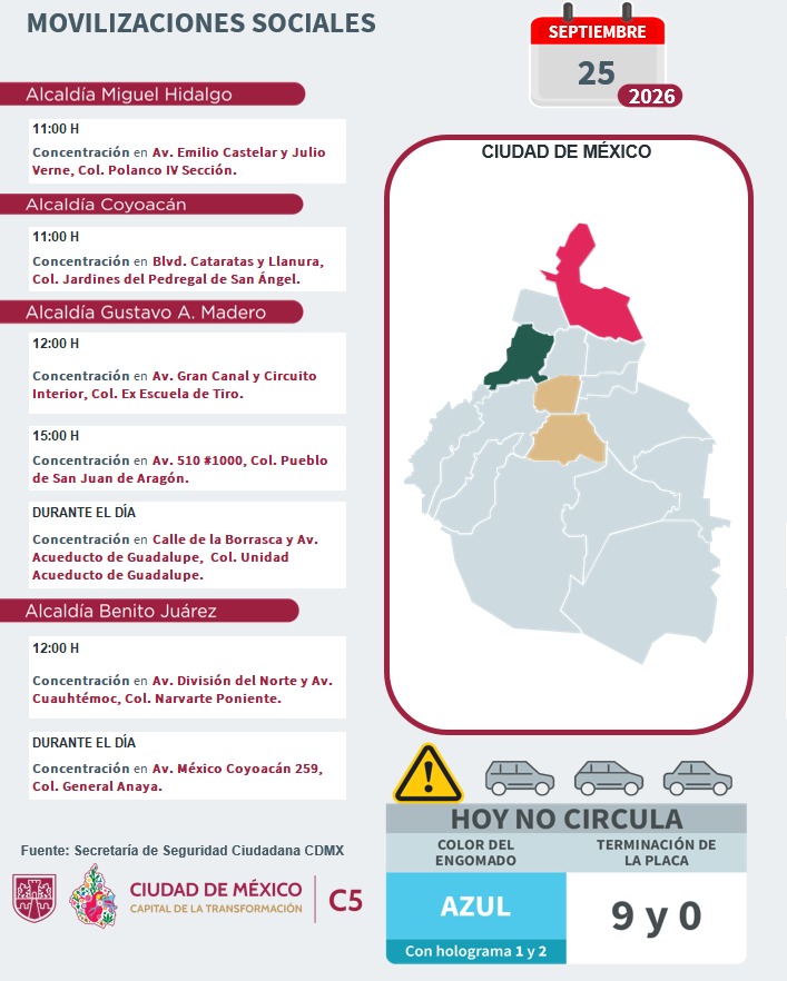 Tráfico en CDMX 25 de septiembre: reporte de marchas, cortes y movilizaciones