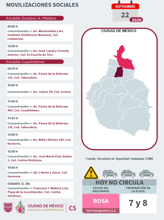 Tráfico CDMX 22 de septiembre: Consulta las concentraciones viales y restricciones por alcaldía. Foto: C5