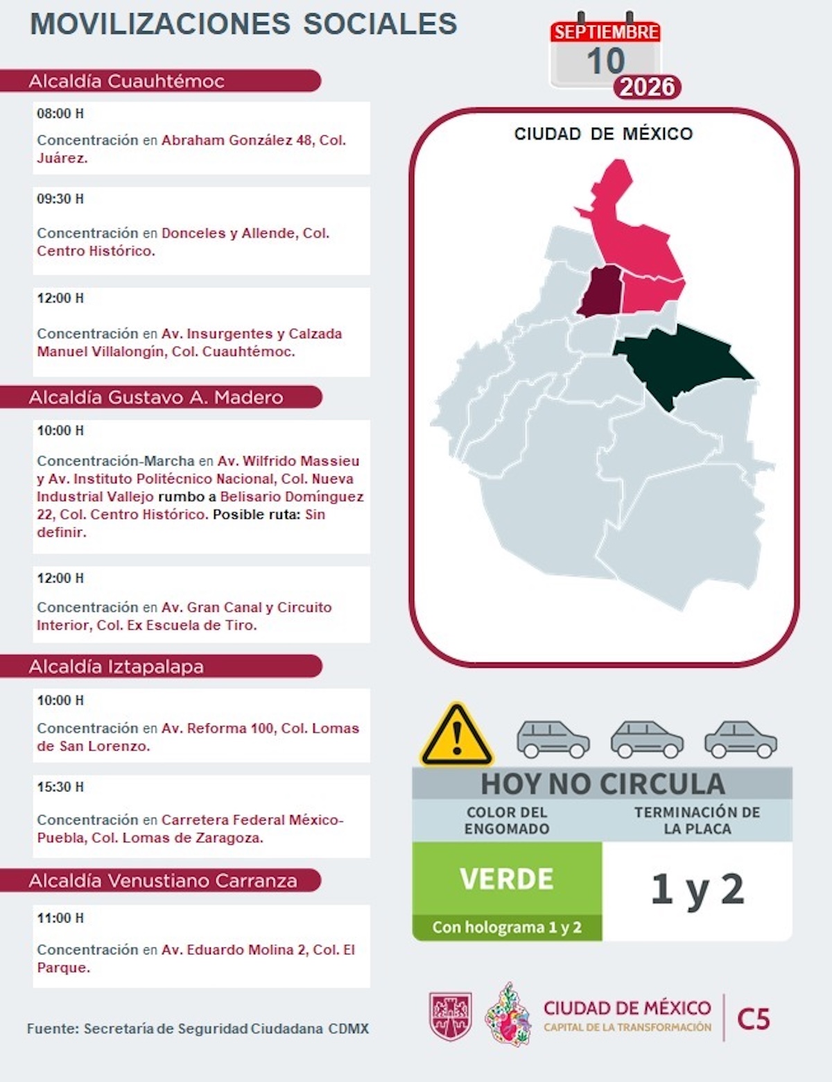 Movilizaciones sociales en CDMX este jueves 10 de septiembre de 2026. Foto: C5