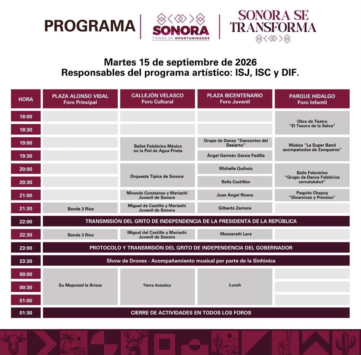 Horario del Grito de Alfonso Durazo