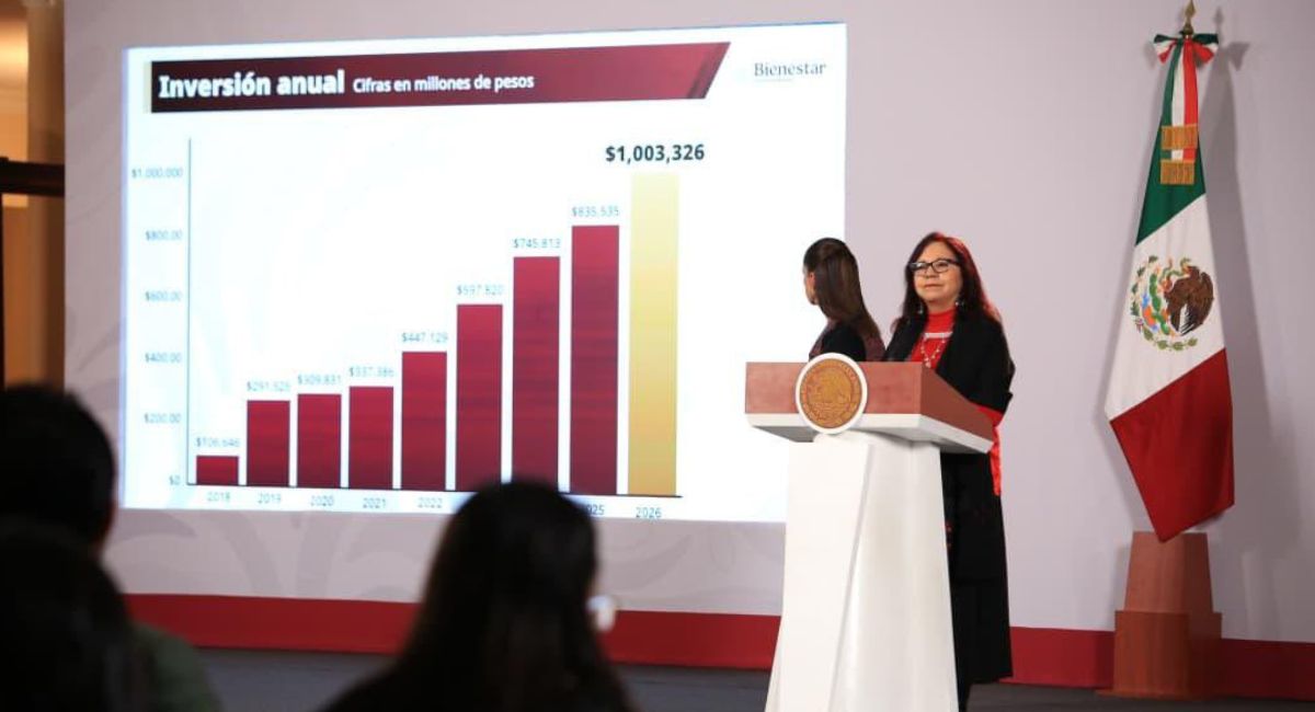 Leticia Ramírez presenta cifras de los programas de Bienestar