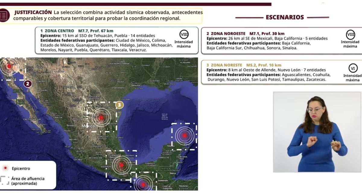 Simulacro Nacional. Foto: Gobierno de México